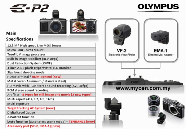 oly ep2 specs
