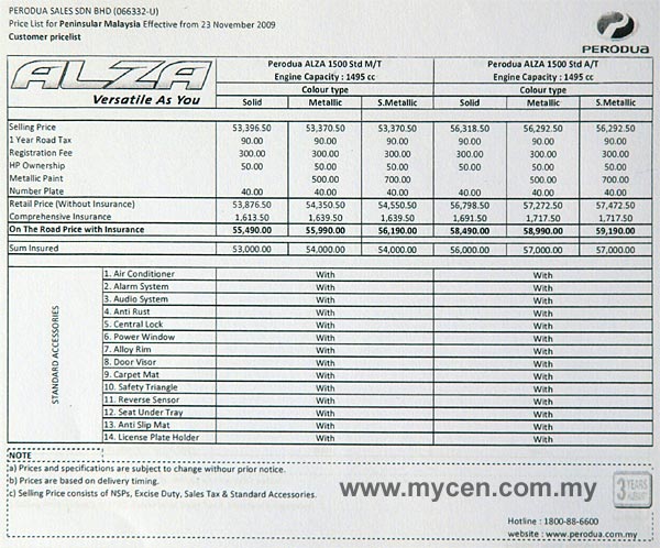 Perodua ALZA MPV launch