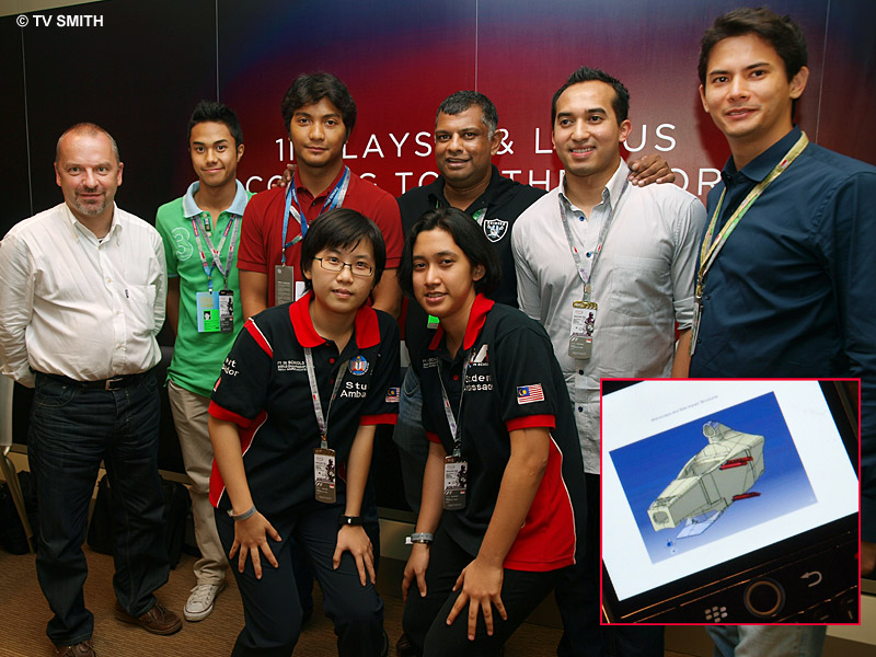 Team F1Malaysia